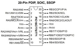 PIC16C771/P DIP-20 20MHz Microcontroller - 2