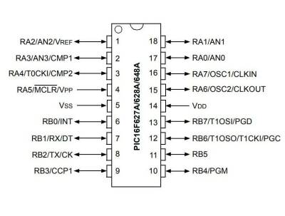 PIC16F648A-I/P PDIP-18 20MHz Microcontroller - 2