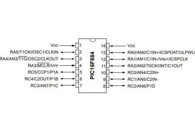 PIC16F684-I/P PDIP-14 20MHz Microcontroller - 2