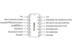 PIC16F688-I/P PDIP-14 20MHz Microcontroller - 2