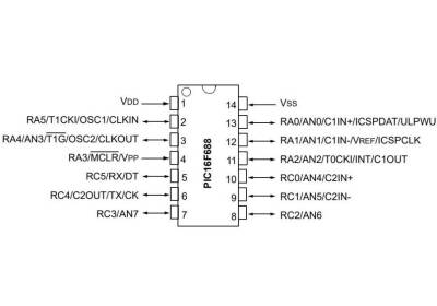 PIC16F688-I/P PDIP-14 20MHz Microcontroller - 2