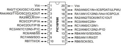 PIC16F690-I/P DIP-20 20MHz Mikrodenetleyici - 2