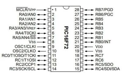 PIC16F72-I/SP DIP-28 20MHz Microcontroller - 2