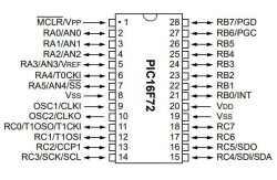 PIC16F72-I/SP DIP-28 20MHz Mikrodenetleyici - 2