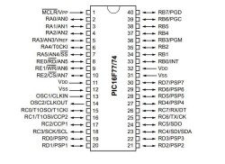 PIC16F74-I/P DIP-40 20MHz Microcontroller - 2