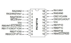 PIC16F76-I/SP DIP-28 20MHz Microcontroller - 2