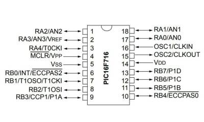 PIC16F76-I/SP DIP-28 20MHz Mikrodenetleyici - 2