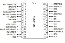 PIC16F870-I/SP DIP-28 20MHz Microcontroller - 2