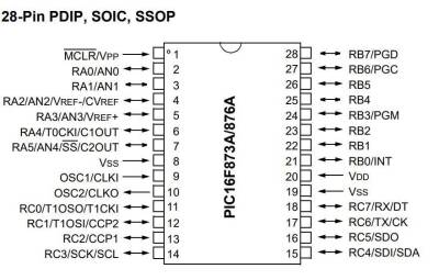 PIC16F873A-I/SP DIP-28 20MHz Microcontroller - 2