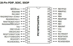 PIC16F876A-I/SP DIP-28 20MHz Microcontroller - 2