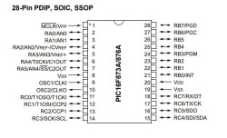 PIC16F876A SMD 8-Bit 20MHz Microcontroller - 2