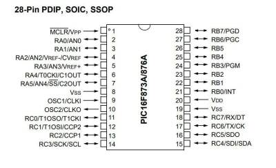 PIC16F876A SMD 8-Bit 20MHz Mikrodenetleyici - 2