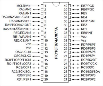 PIC16F877A DIP40 8-Bit 4-20MHz Mikrodenetleyici - 2