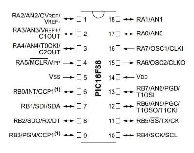 PIC16F88 I/P PDIP-18 8-Bit 20 MHz Mikrodenetleyici - 2