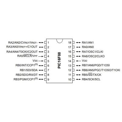 PIC16F88 SMD SOIC-18 8-Bit 20MHz Microcontroller - 2