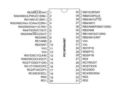 PIC16F887 DIP40 8-Bit 20MHz Microcontroller - 2