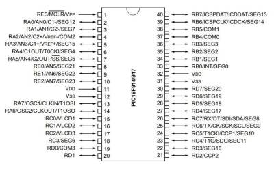 PIC16F917-I/P DIP-40 20MHz Microcontroller - 2