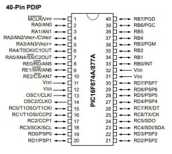 PIC16LF877A-I/P DIP-40 20MHz Microcontroller - 2