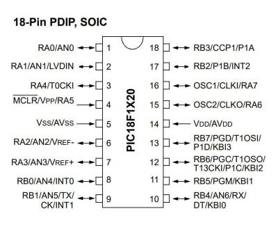 PIC18F1220-I/P DIP-18 40MHz Microcontroller - 2