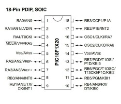 PIC18F1220-I/P DIP-18 40MHz Mikrodenetleyici - 2