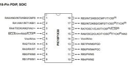 PIC18F1230-I/P DIP-18 40MHz Microcontroller - 2