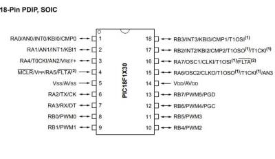 PIC18F1230-I/P DIP-18 40MHz Mikrodenetleyici - 2