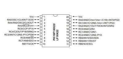 PIC18F14K22 SMD 16-Bit 64MHz Microcontroller - 2