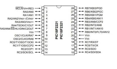 PIC18F2221-I/SP DIP-28 40MHz Microcontroller - 2