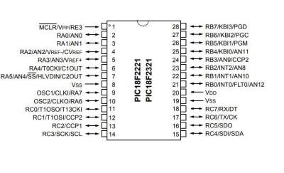 PIC18F2321-I/SP DIP-28 40MHz Microcontroller - 2