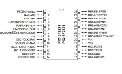 PIC18F2321-I/SP DIP-28 40MHz Mikrodenetleyici - 2