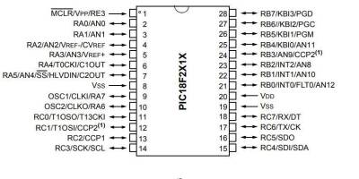 PIC18F2410-I/SP DIP-28 40MHz Microcontroller - 2