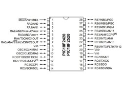 PIC18F2420-I/SP DIP-28 40MHz Mikrodenetleyici - 2