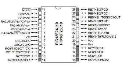 PIC18F24J10-I/SP DIP-28 40MHz Microcontroller - 2