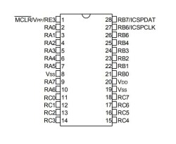 PIC18F24K40T-I/SO SOIC-28 64MHz Microcontroller - 2