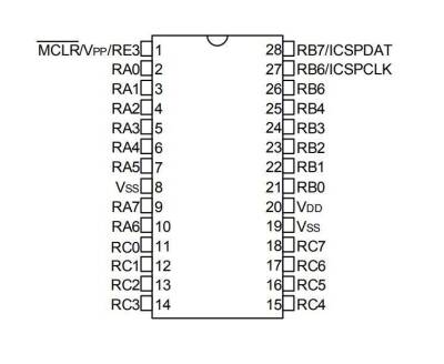 PIC18F24K40T-I/SO SOIC-28 64MHz Microcontroller - 2