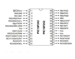 PIC18F252-I/SP DIP-28 40MHz Microcontroller - 2