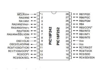 PIC18F252-I/SP DIP-28 40MHz Mikrodenetleyici - 2