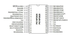 PIC18F2525 SMD 8-Bit 40MHz Mikrodenetleyici - 2