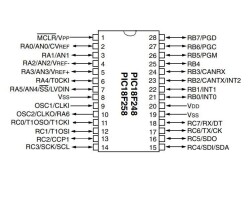 PIC18F258-I/SP DIP-28 40MHz Microcontroller - 2