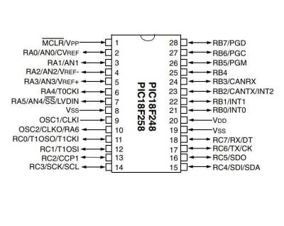 PIC18F258-I/SP DIP-28 40MHz Microcontroller - 2