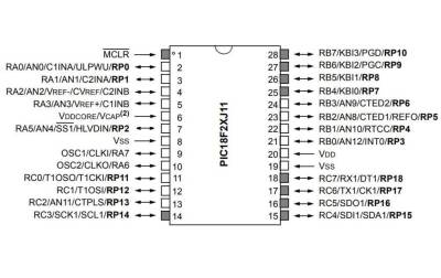 PIC18F25J11-I/SP DIP-28 48MHz Microcontroller - 2