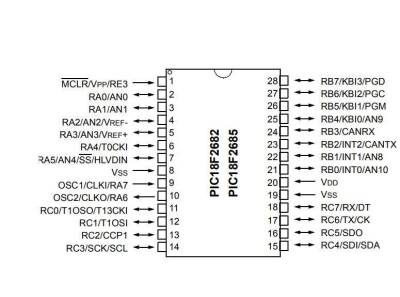 PIC18F2685-E/SP DIP-28 40MHz Mikrodenetleyici - 2