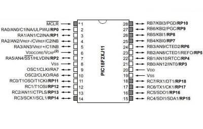 PIC18F26J11-I/SP DIP-28 48MHz Microcontroller - 2