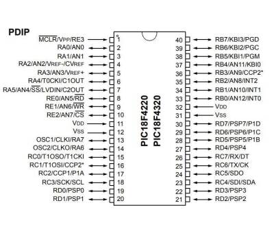 PIC18F4220-I/P DIP-40 40MHz Microcontroller - 2