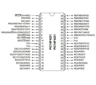 PIC18F4321-I/P DIP-40 40MHz Microcontroller - 2