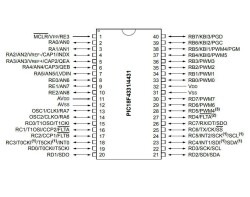 PIC18F4331-I/P DIP-40 40MHz Microcontroller - 2