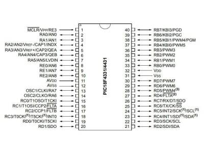 PIC18F4331-I/P DIP-40 40MHz Mikrodenetleyici - 2