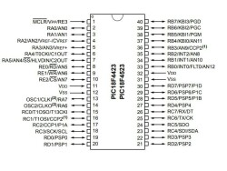 PIC18F4423-I/P DIP-40 40MHz Microcontroller - 2