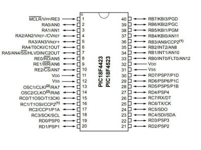 PIC18F4423-I/P DIP-40 40MHz Mikrodenetleyici - 2