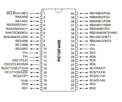 PIC18F4450-I/SP DIP-40 48MHz Microcontroller - 2